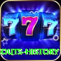 gilgit scouts history Ultimate Pro v3.2.4