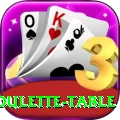 roulette table Master Pro v1.9.2